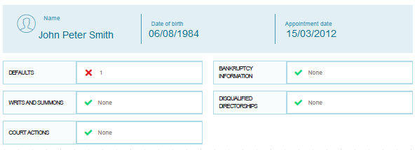 SwiftCheck report directors and shareholders